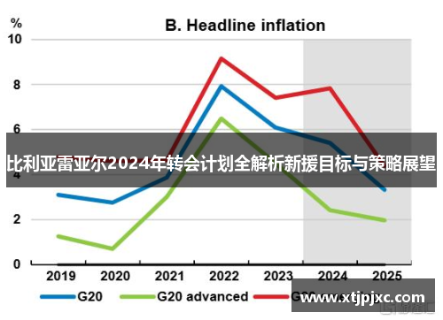 比利亚雷亚尔2024年转会计划全解析新援目标与策略展望