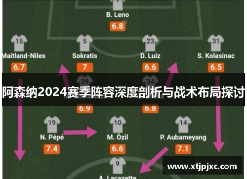 阿森纳2024赛季阵容深度剖析与战术布局探讨