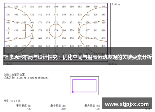 篮球场地布局与设计探究：优化空间与提高运动表现的关键要素分析