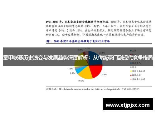意甲联赛历史演变与发展趋势深度解析：从传统豪门到现代竞争格局