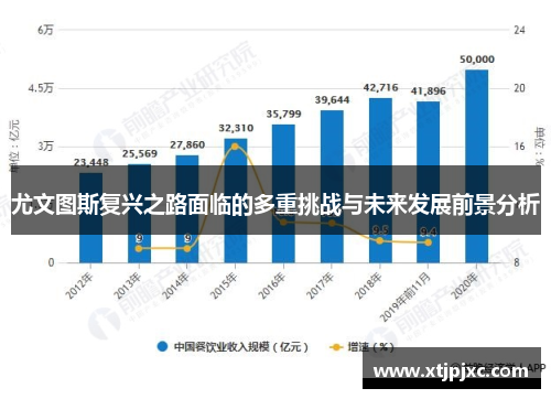 尤文图斯复兴之路面临的多重挑战与未来发展前景分析