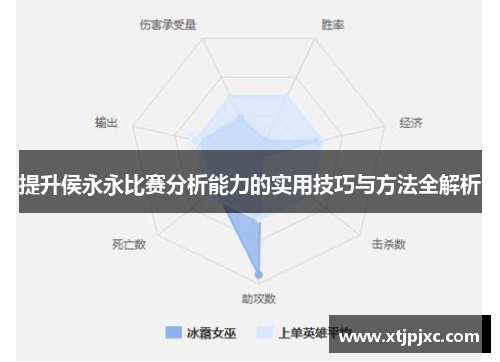 提升侯永永比赛分析能力的实用技巧与方法全解析