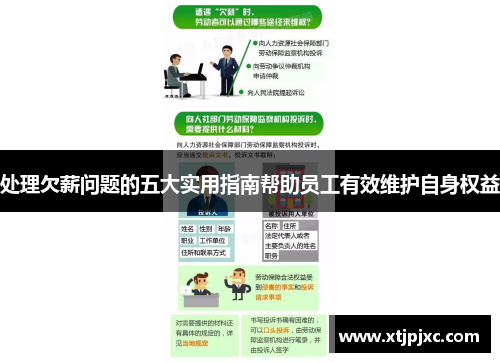 处理欠薪问题的五大实用指南帮助员工有效维护自身权益